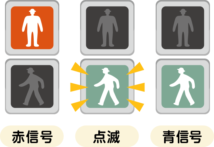 動物画像無料 ベスト50 歩行者信号 点滅 イラスト