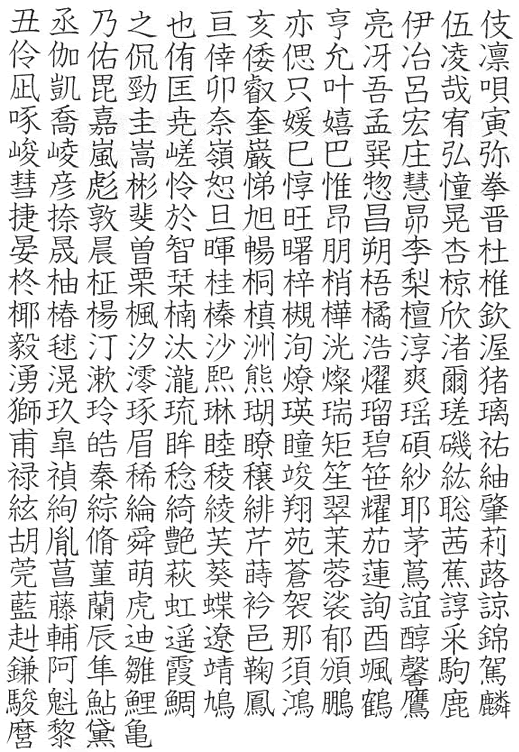子供向けぬりえ 75 名前 漢字 一覧