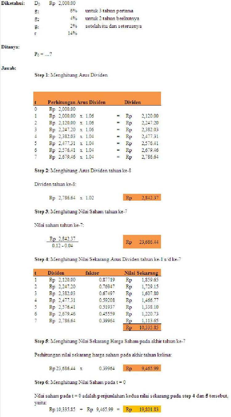 Contoh Jurnal Umum Akuntansi Download - Gontoh