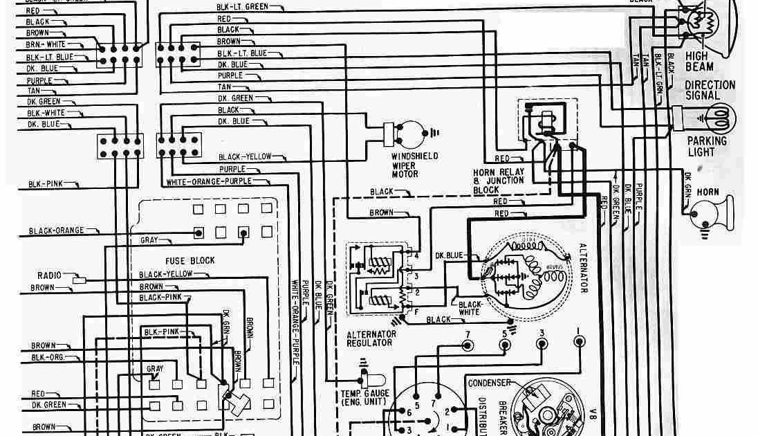 Diagram Wiring Diagram Speedometer Beat Street Full Version Hd Quality Beat Street Taskdiagram6 Itwin It