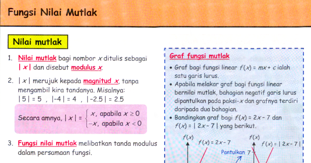 Bank Soalan Add Math - Selangor g