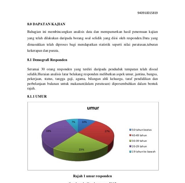 Soalan Pengajian Am Penggal 1 Pdf - Selangor a