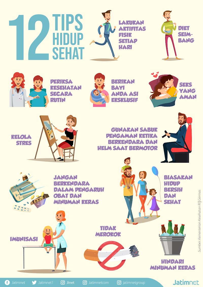 39 Top Inspirasi Gambar Hidup Sehat Cara Happy