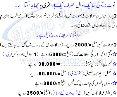 Cancer Horoscope Today Love In Urdu Cancerwalls