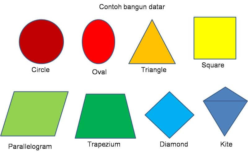 Contoh Discussion Text Example - Inventors Day