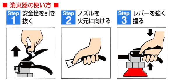 ベスト50 消火器 イラスト 簡単 美しい花の画像
