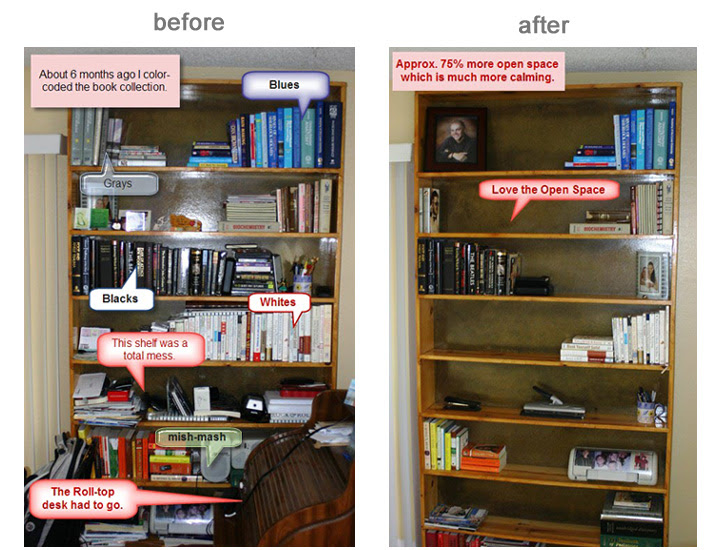 The before and after effects of third wave feminism. Minimalist Makeover Barry S Bookshelf