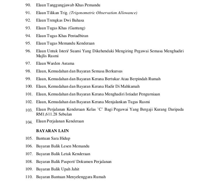 Contoh Soalan Temuduga Penyelia Asrama N19 - Yuanita 111