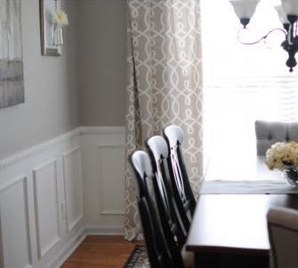 Each type has its own charm and adds a different character to your room. Types Of Molding Popular Wall Trim