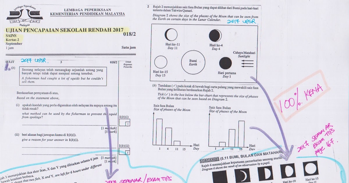 Contoh Soalan Bahasa Inggeris Pt3 2019 - J Kosong s