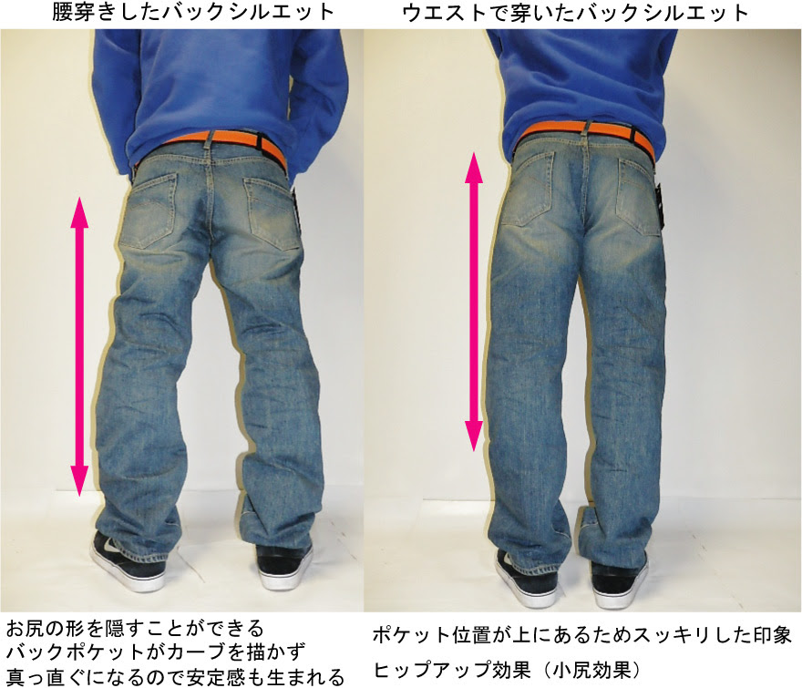 綺麗なブーツカット メンズ ダサい ファッショントレンドについて
