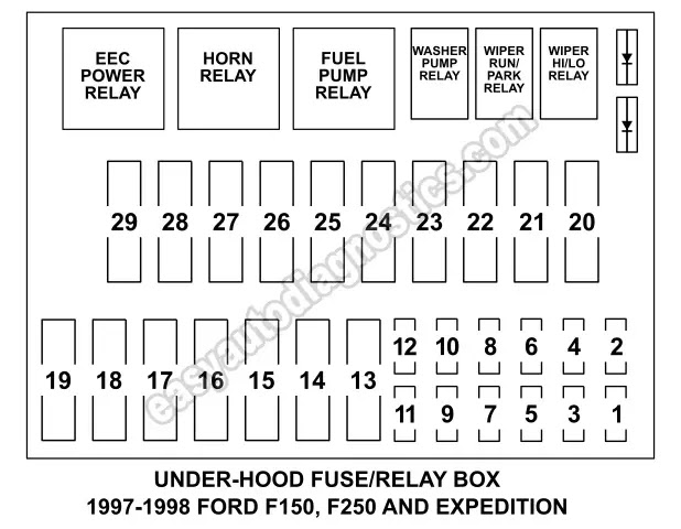Fuse Box Diagram For 2002 Nissan Xterra