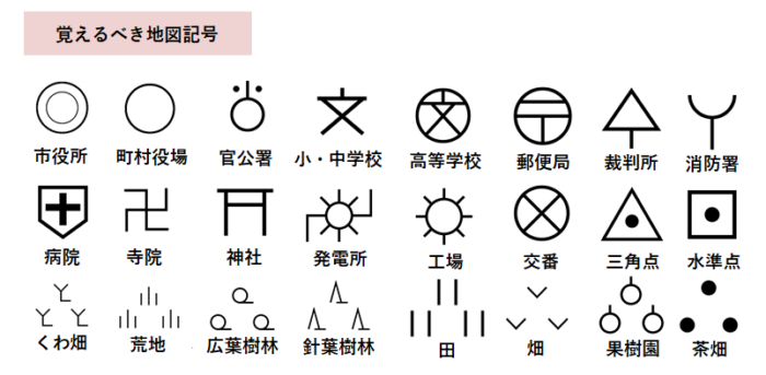 Japan Image アメリカ 地図記号