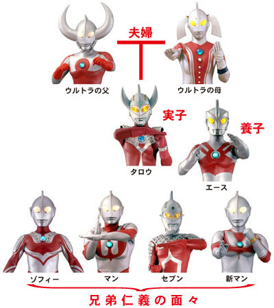 Hd限定ウルトラマン 壁紙 かわいい 最高の花の画像