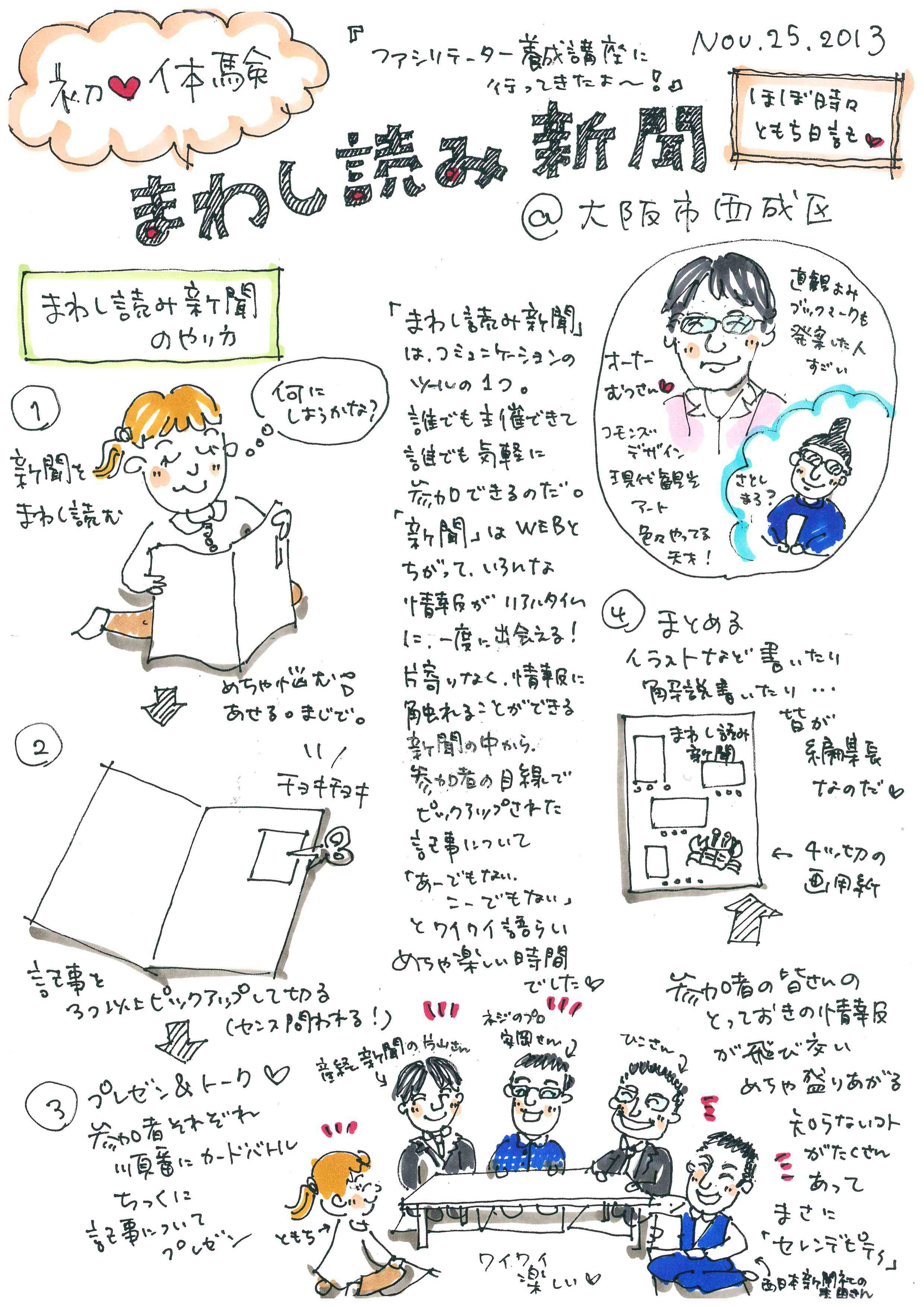 Jpsaepict7swt 70以上 おしゃれ 新聞 可愛い レイアウト おしゃれ 新聞 可愛い レイアウト