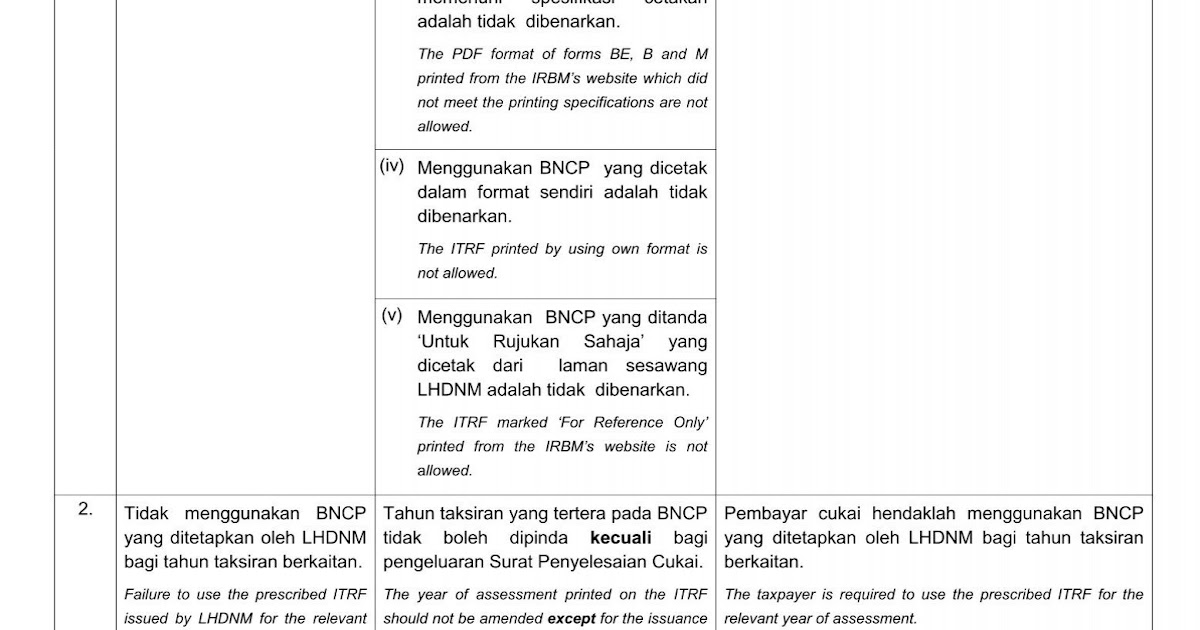 E-brim Lembaga Hasil Dalam Negeri - Kerja Kosl
