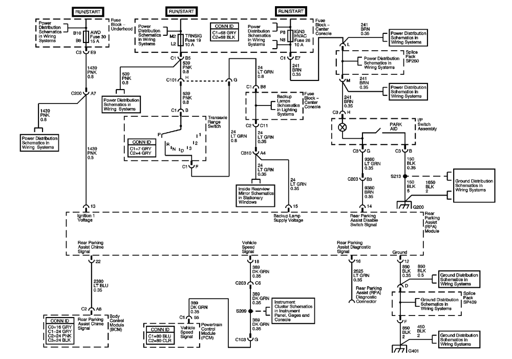 I know the problems this car has given to people. 2005 Buick Rendezvous Wiring Diagram Wiring Diagram Cycle Activity Cycle Activity Miceincampania It