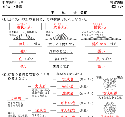 最高のコレクション 中 1 理科 プリント 無料の印刷可能な素材