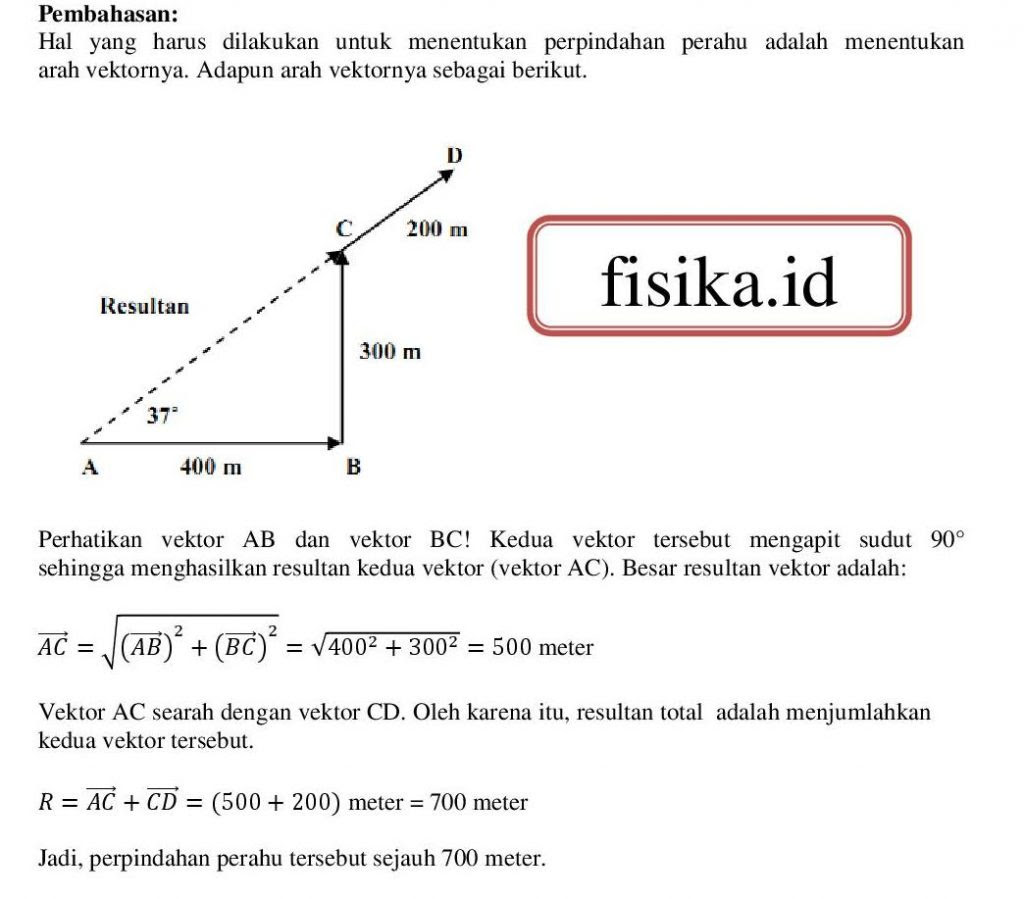 Contoh Contoh Besaran Vektor - Contoh Top