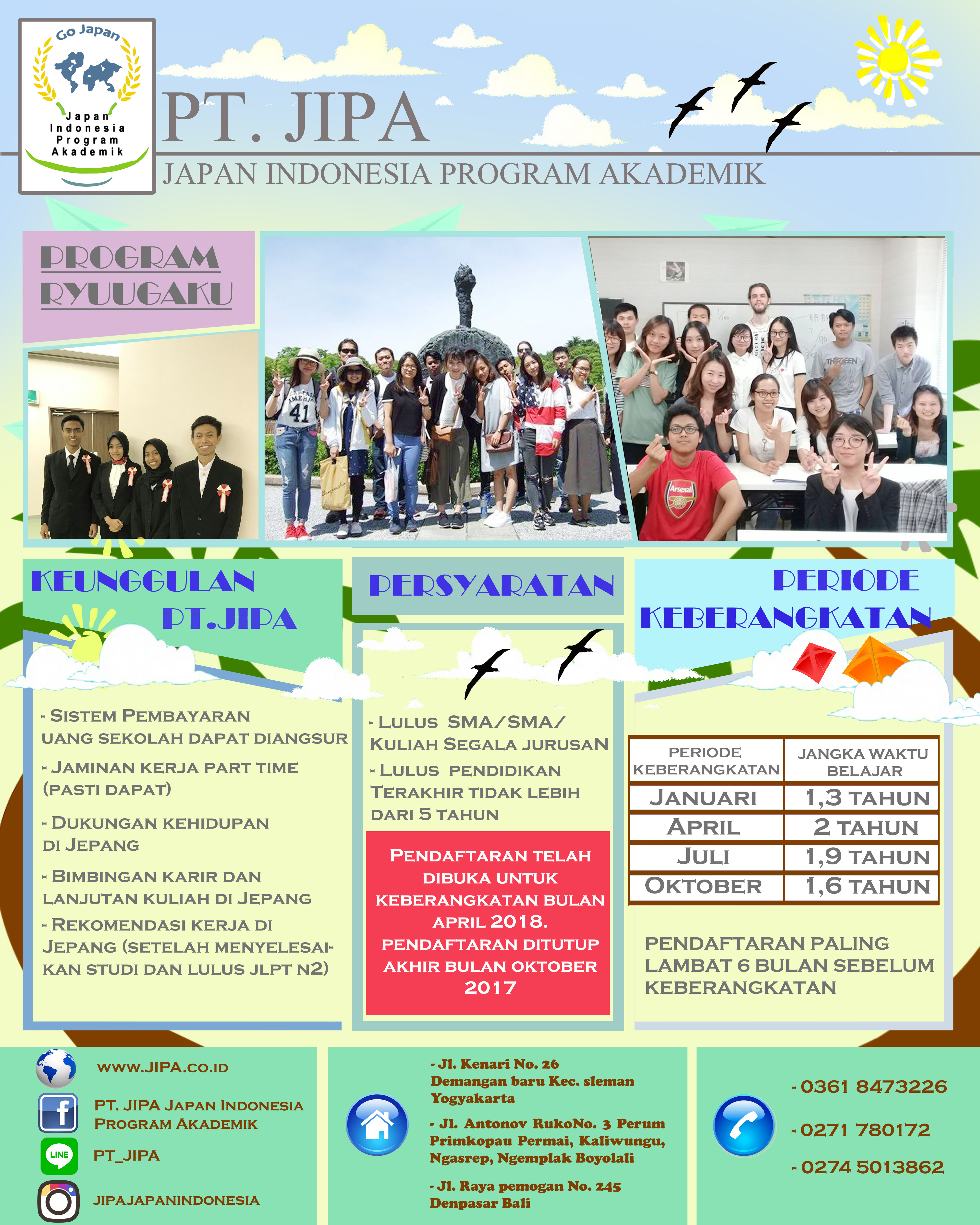 Lowongan Kerja Parttime Jogja: Part Time Jogja Sleman Terbaru