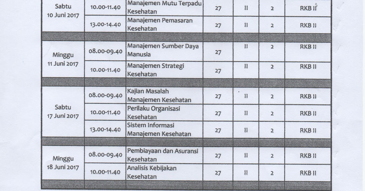 Download Soal Ujian Mata Kuliah Seminar Pendidikan Fisika - Kumpulan