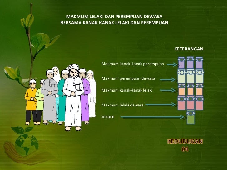 Soalan Untuk Lelaki - Lamaran O