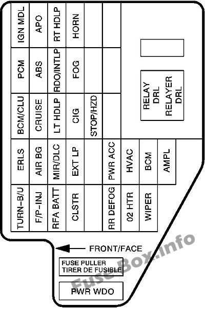 2000 Chevy Cavalier Fuse Box Diagram 2003 Wiring | schematic and wiring diagram