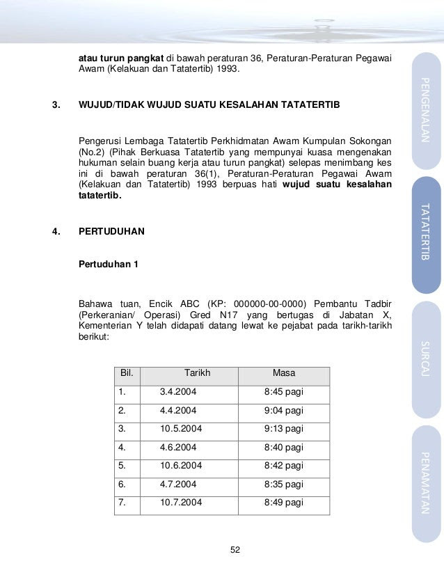 Surat Rasmi Rayuan Meringankan Hukuman - Rasmi Sua