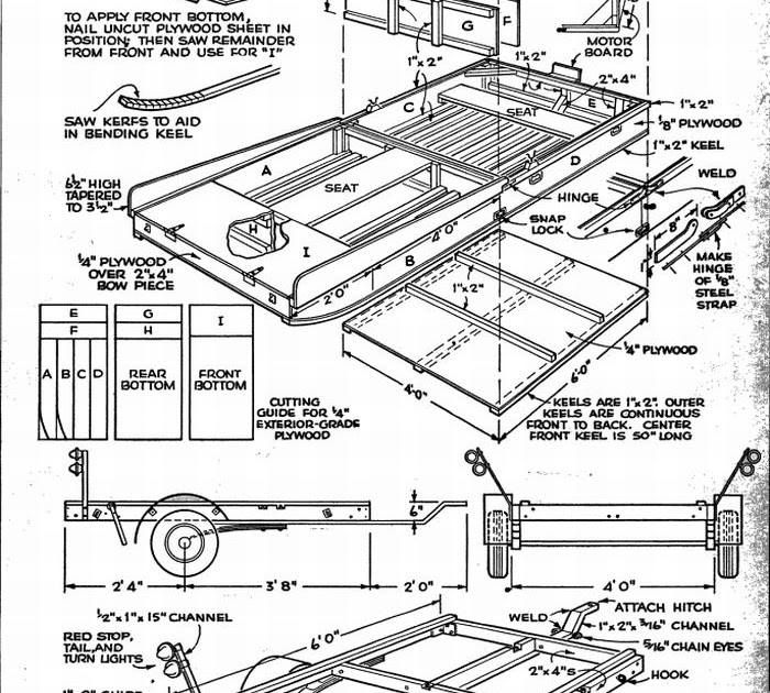 Plywood paddle boat plans Here ~ KYK