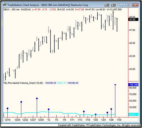 forex counter retail trading pdf