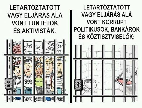 Letartóztatott korrupt politikusok