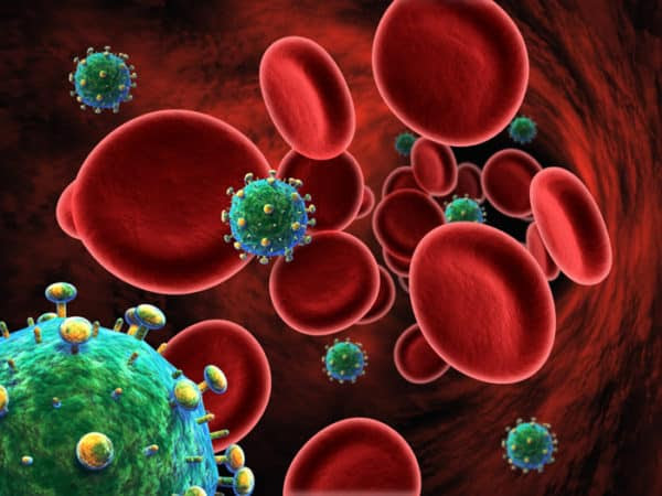 Prospects for HIV/AIDS patients