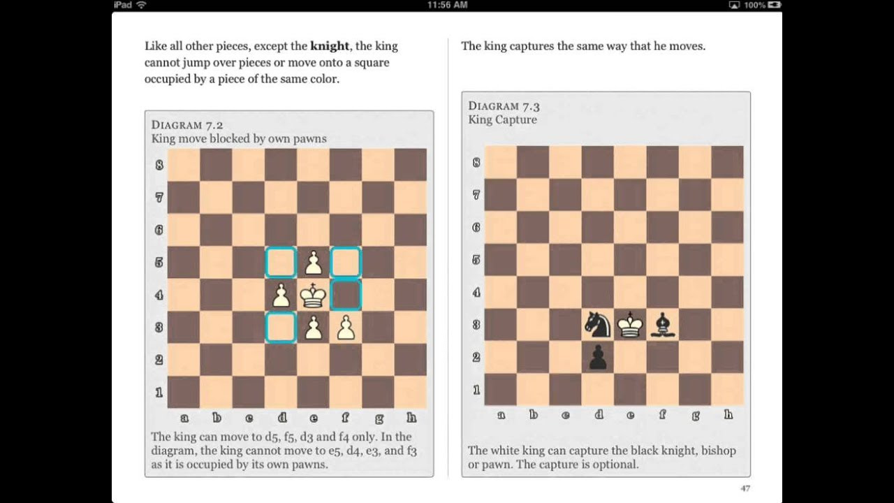 How To S Wiki How To Play Chess In Sinhala