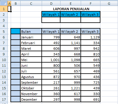 Contoh Web Grafik - Shoe Susu