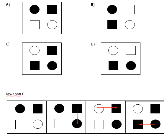 Soalan Matematik Yang Tiada Jawapan - Nagoros