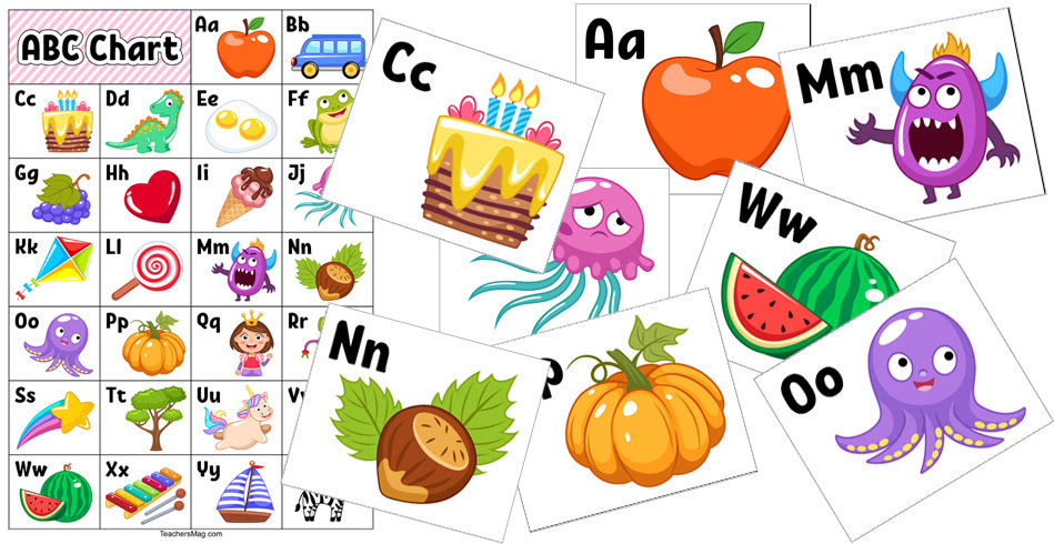 The international phonetic alphabet (revised to 2005). Free Chart And Flash Cards For Learning The Alphabet Teachersmag Com
