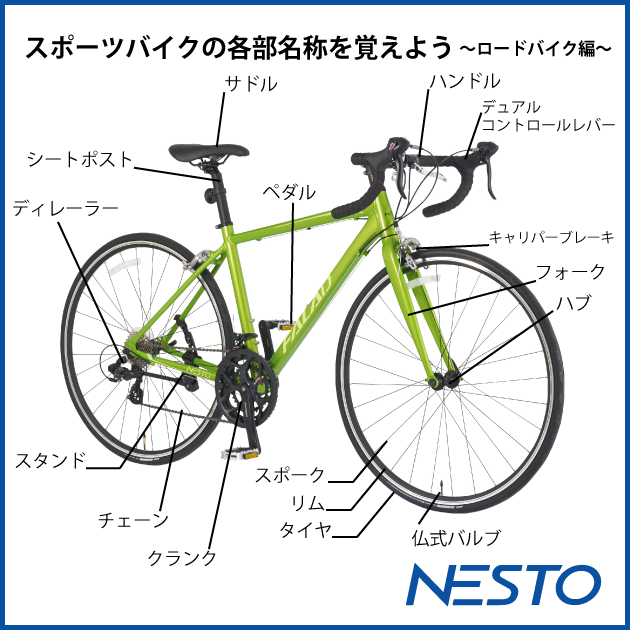自転車 各部 名称