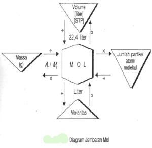 Lima Contoh Energi Alternatif - Contoh QQ