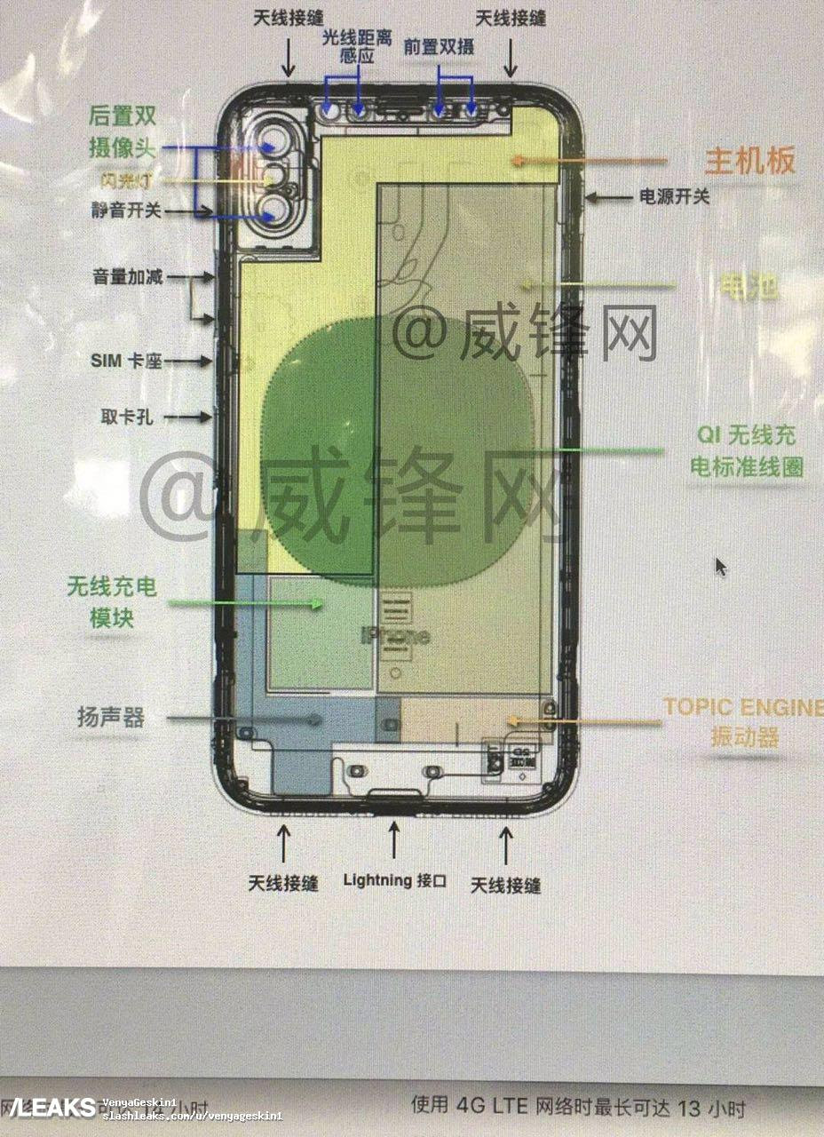 More than 40 schematics diagrams pcb diagrams and service manuals for such apple iphones and ipads as. Iphone 8 Alleged Inside Schematics Updated Iphone X Slashleaks