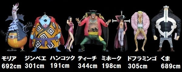 ワンピース キャラクター 身長