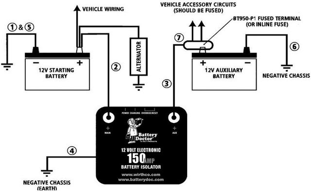 Dc power originates from the battery banks, so there is only one source. Dual Battery Wiring Centurion Boat Accessories Electronics And Modifications Centurion And Supreme Boat Fanatics Centurioncrew Forums