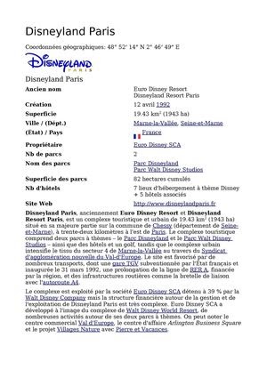 Lettre De Motivation Vente Disney - Perodua t