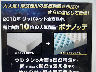 コレクション ボナノッテ 高 反発 マットレス 西川 187448