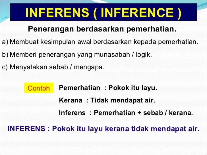 Contoh Soalan Dan Jawapan Persamaan Linear Serentak - 15 