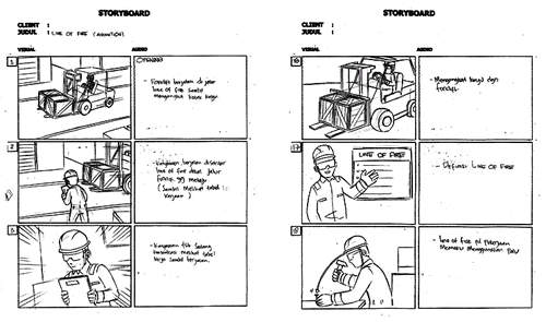 Contoh Storyboard Iklan Layanan Masyarakat Lalu Lintas 