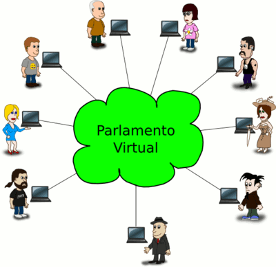 Lamentablemente, una de ellas es la palabra democracia. Democracia Liquida