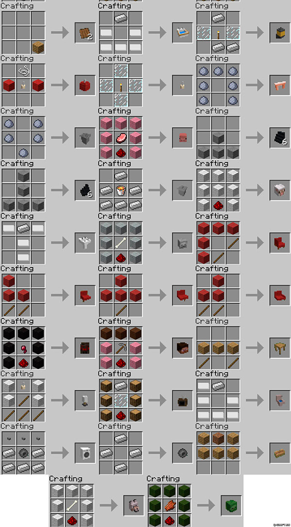 Mods Mrcrayfishs Furniture Mod 1 6 41 6 21 5 2 Blogger