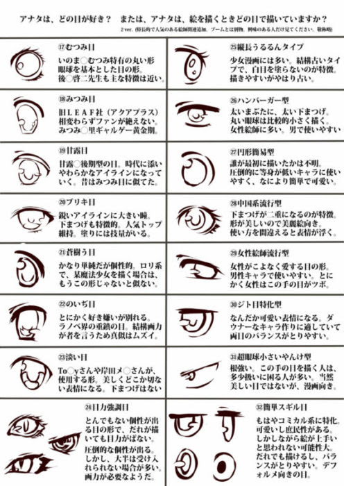 目 の 描き 方 イラスト ラノベ風イラストの目の簡単な描き方