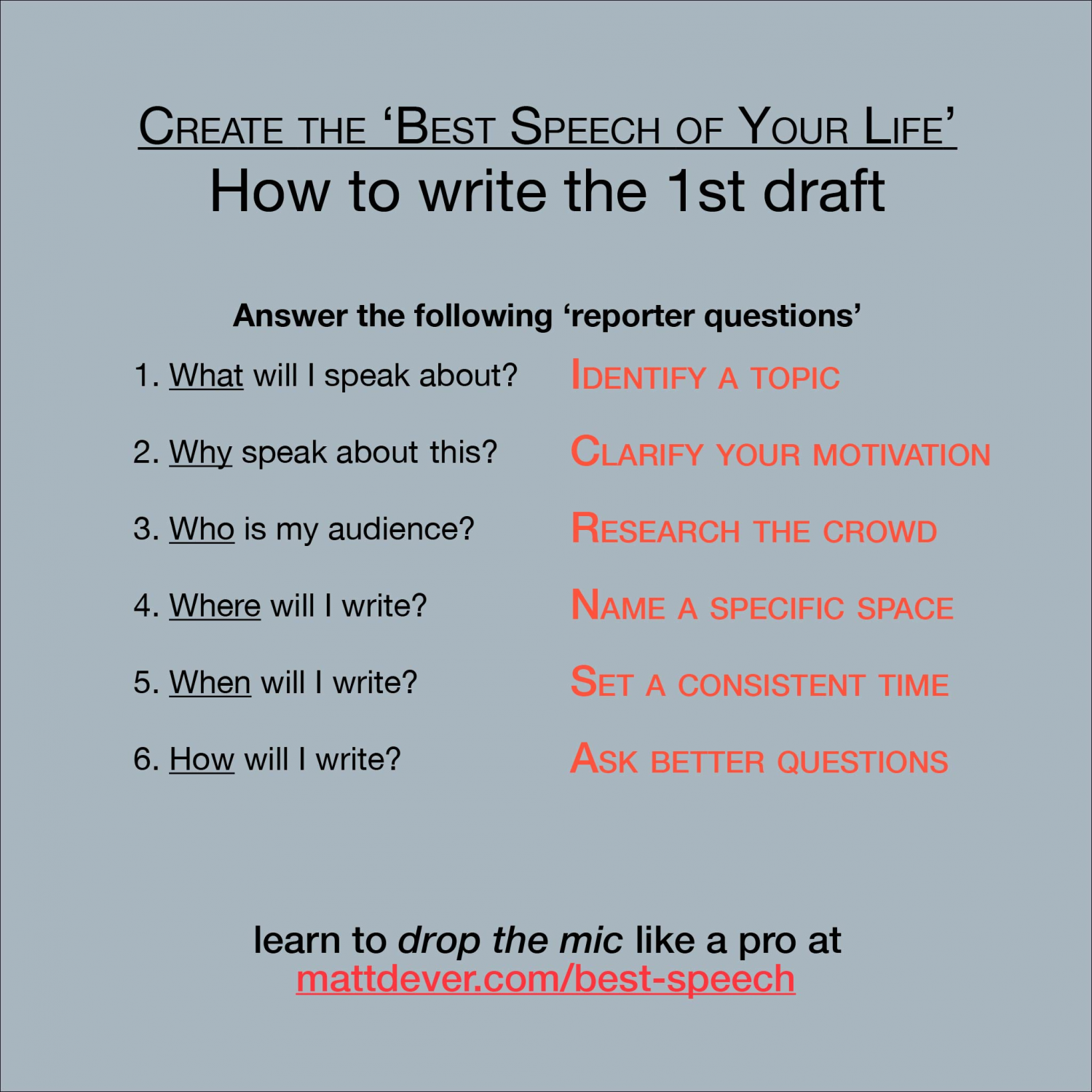 How to write a literature review in 3 simple steps (free template with examples). How To Write The First Draft Of Your Speech Mattdever Com