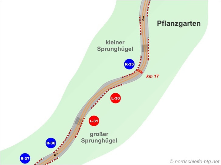 On an average day you'll be sharing it with about 100 other cars and 50 bikes. Pflanzgarten Nordschleife Btg